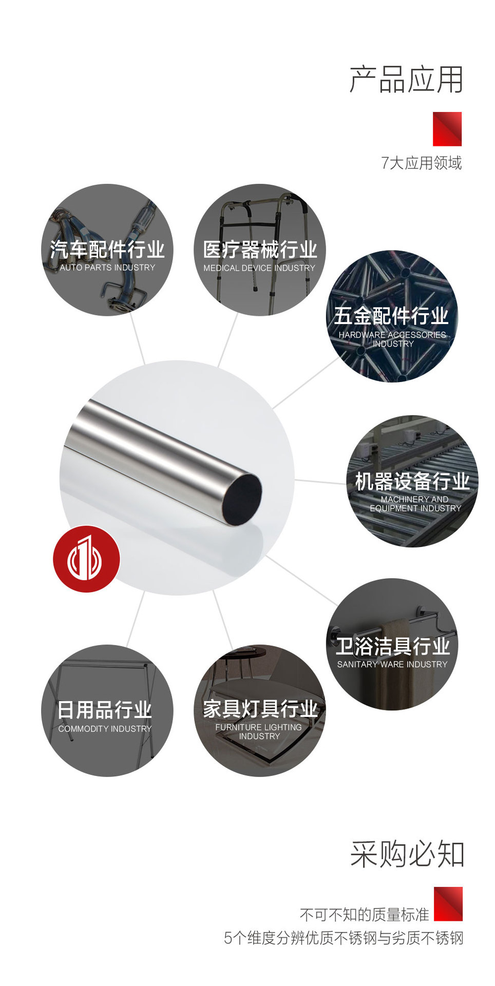泓冠不锈钢