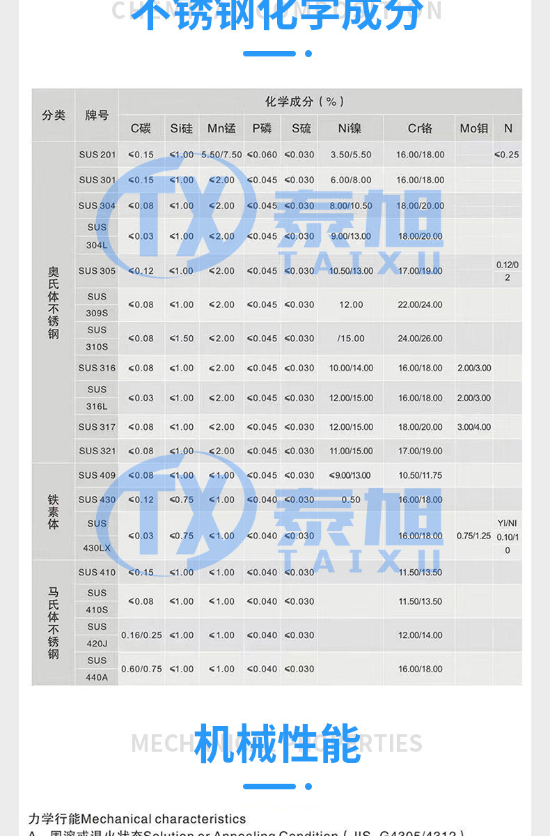 不锈钢_06