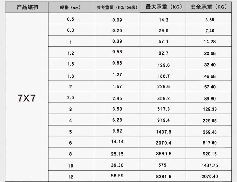 QQ截图20190320104318