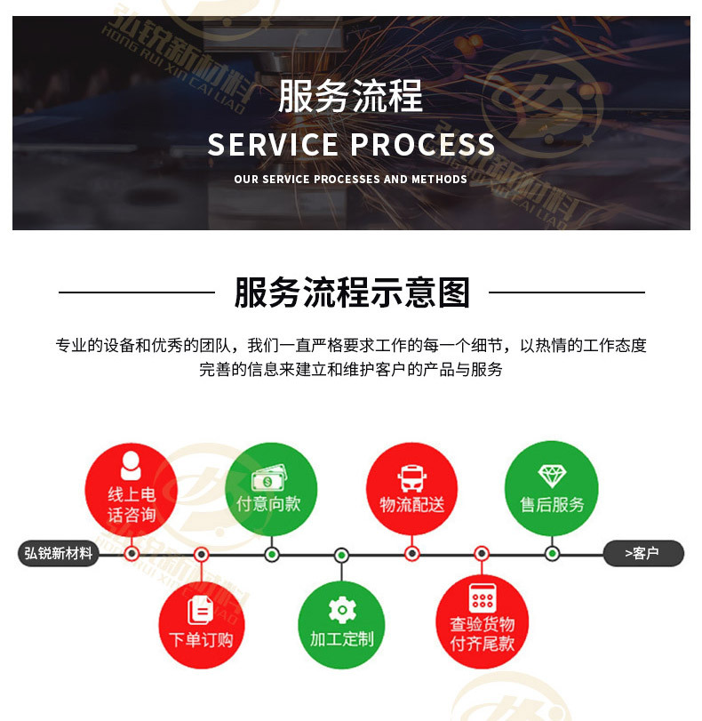弘锐新材料详情2_12.jpg