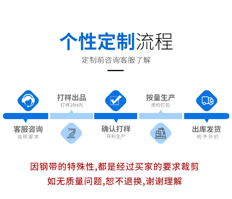详情页_22