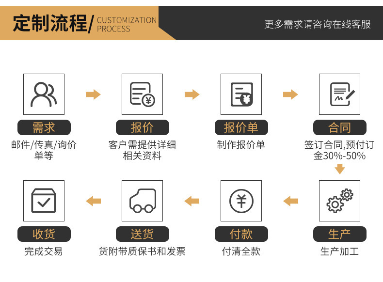 喷砂黑钛不锈钢板