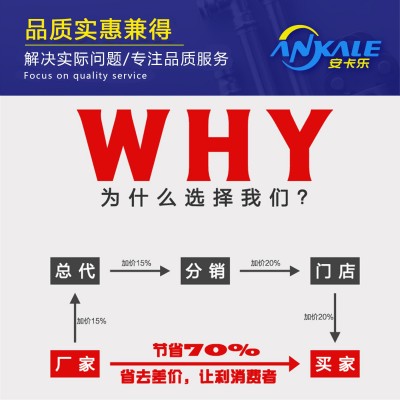 工厂批发304不锈钢圆管 光面拉丝不锈钢圆管304不锈钢圆管图3