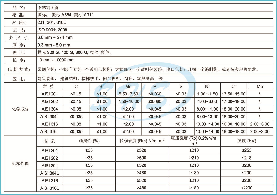 产品说明1