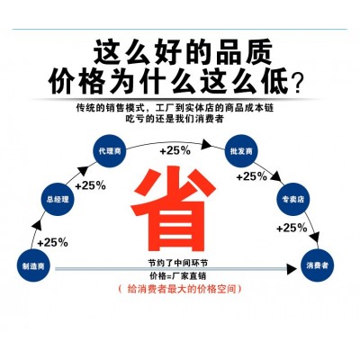 气动切管机无毛刺钢管铁管下料机不锈钢管切管机金属圆锯机图2