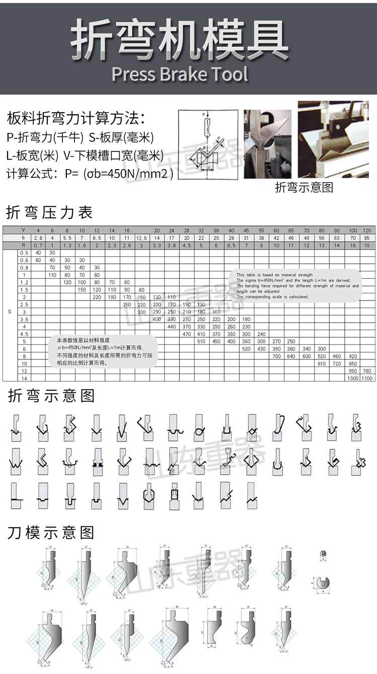 80吨x2500数控折弯机详情页_06.jpg