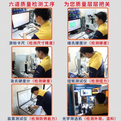 厂家现货304不锈钢十字圆头机螺钉 盘头螺丝圆头机钉M3机牙螺丝钉图4