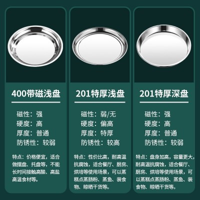 大号不锈钢盘子家用大盘鸡圆盘鱼头盘菜盘浅盘加厚商用圆形铁托盘图4