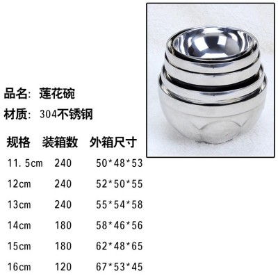 304不锈钢双层莲花碗 隔热防烫11.5-16cm面汤碗饭碗 学校食堂饭碗图2