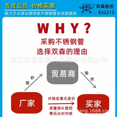 工厂316加工不锈钢焊管精密304薄壁不锈钢圆管201不锈钢管定制图4