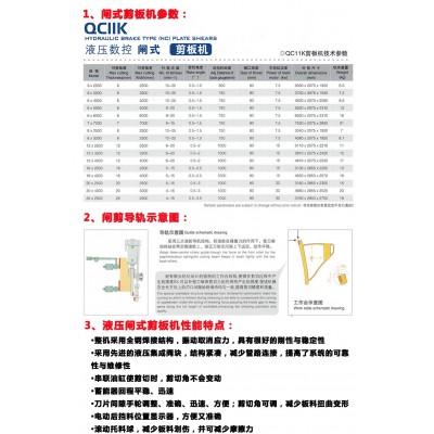 闸式剪板机电动剪板机金刚网剪板机脚踏式裁板机铁皮铝皮剪板机图4