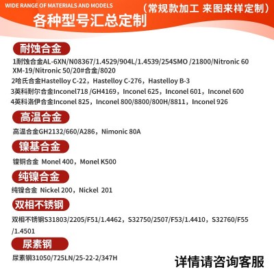 双相不锈钢S32750/2507/F53/1.4410盖型螺母非标螺栓来图来样可定图2