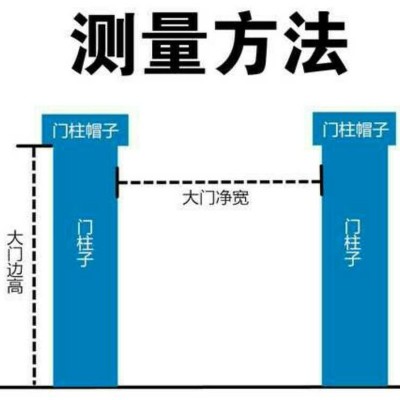 推拉铝艺大门别墅庭院铝合金大门 智能电动伸缩门不锈钢折叠大门图4