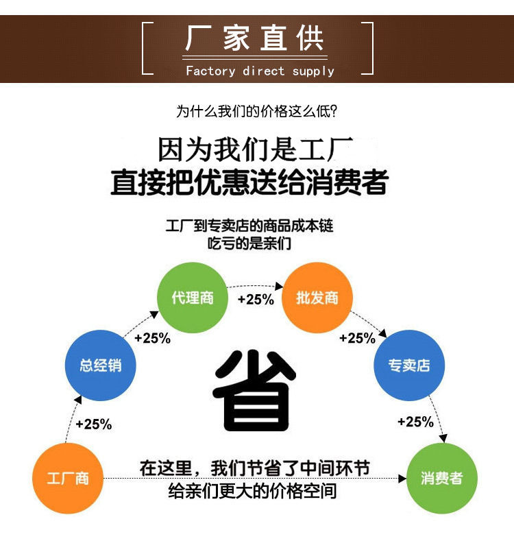底部图片1-7-1-3