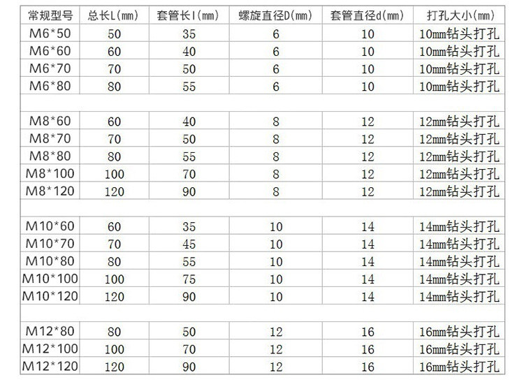 29--304膨胀螺丝_05.jpg