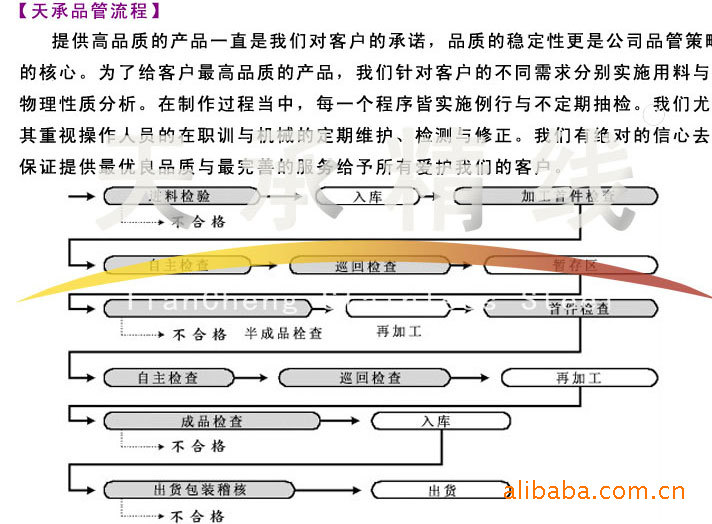 不锈钢丝4