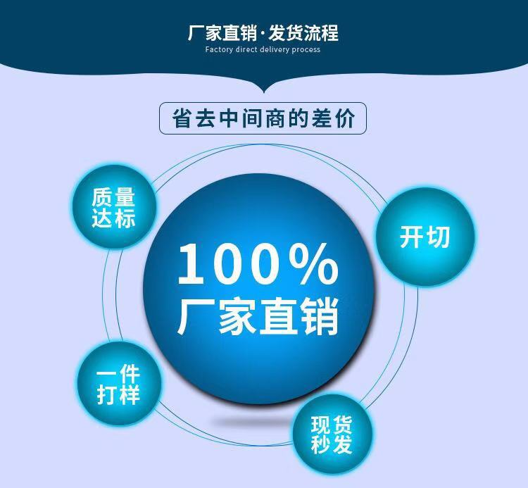 发货
