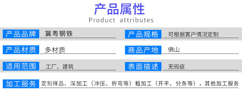 3产品属性.jpg