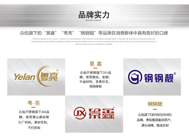9众焰-内页2022新-304不锈钢圆管_17.jpg