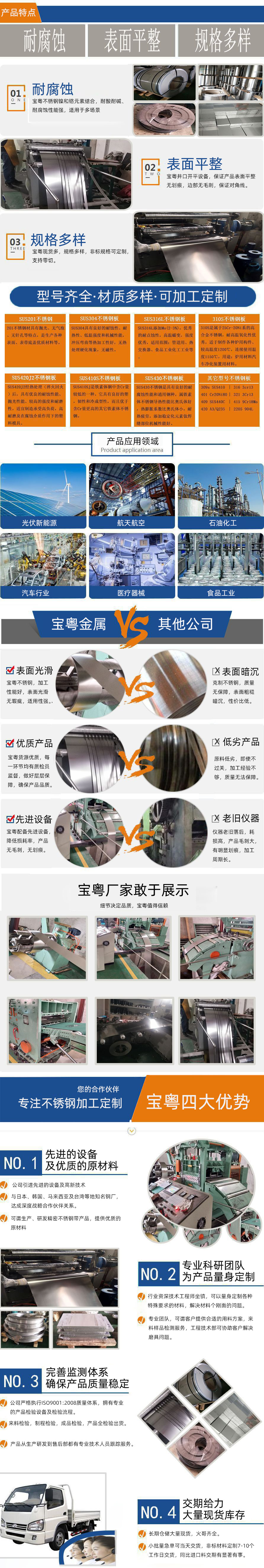 不锈钢卷详情2