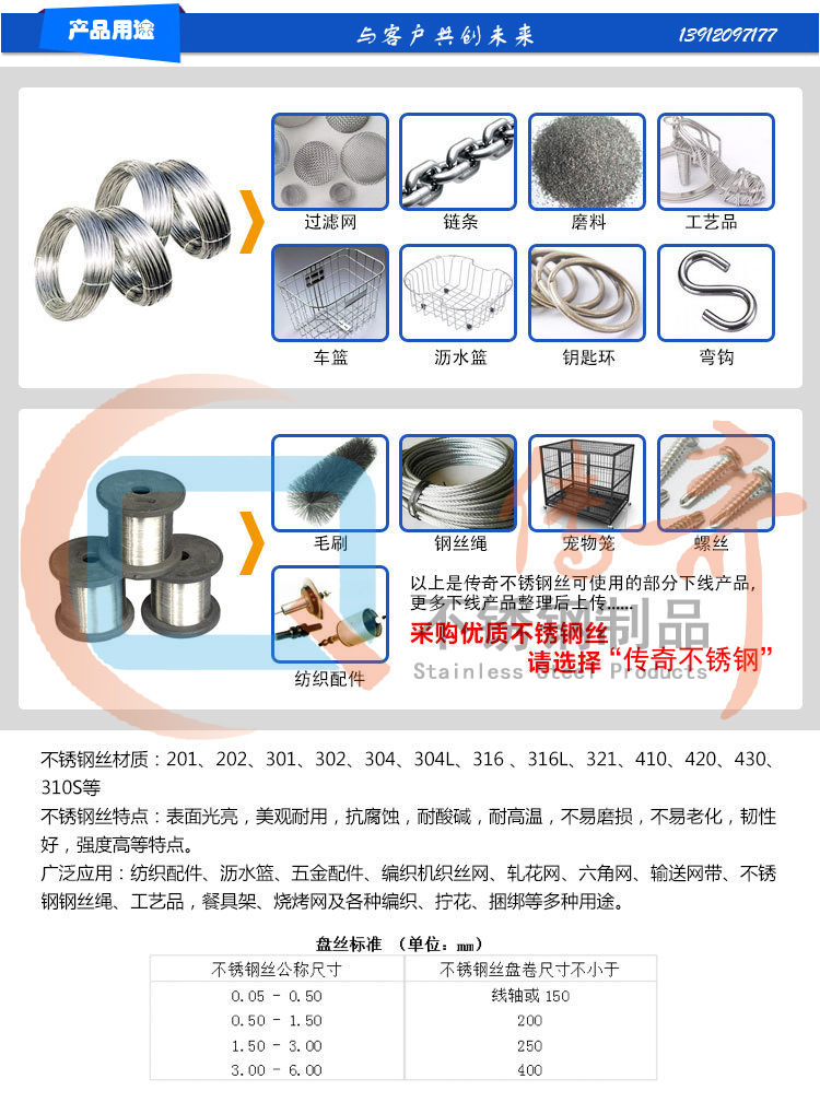 钢丝产品用途
