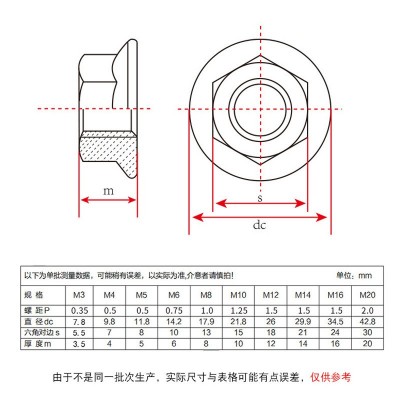 304不锈钢 DIN6923 防滑紧锁螺帽 花齿螺母M3-M20法兰六角螺母图3