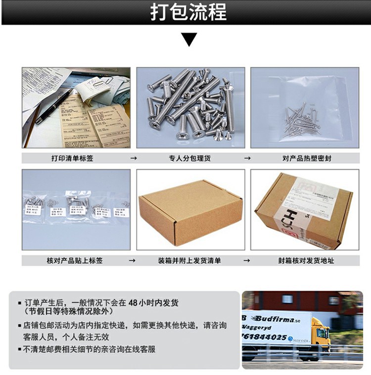 公司产量.jpg