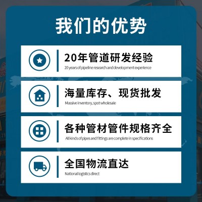 304不锈钢卡压弯头薄壁耐高温食品级环压式45度90度弯头沟槽管件图3