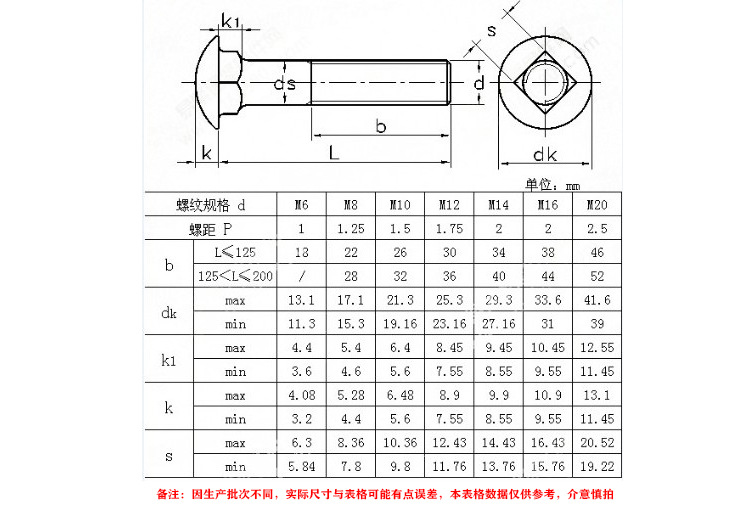 GB12马车参数.jpg