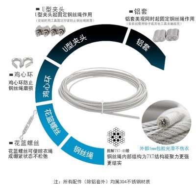 304不锈钢钢丝绳 多股型号防锈钢丝绳 娱乐设备器重电梯承重丝神图3