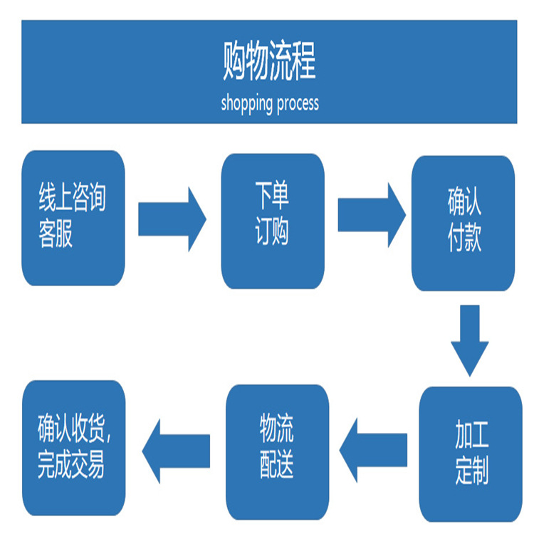 不锈钢 (8)