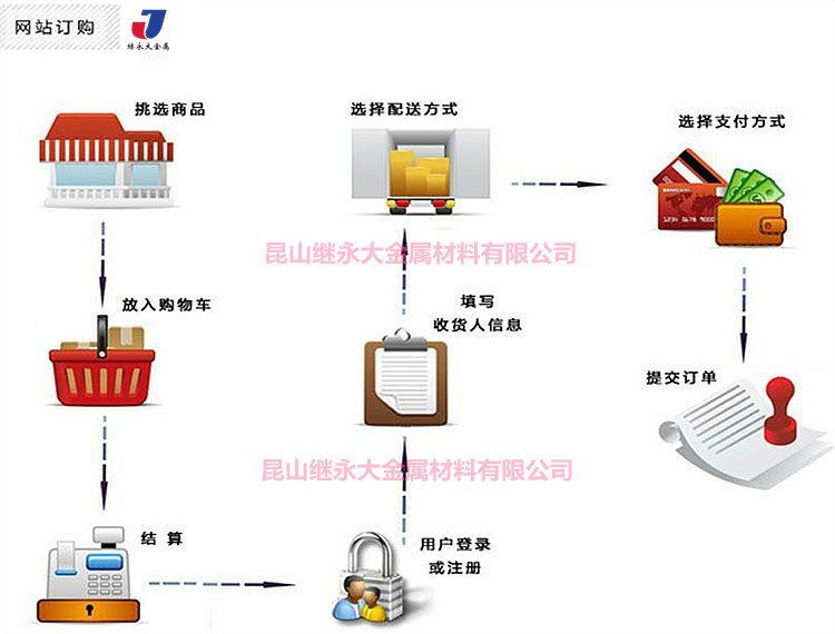 详情4