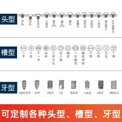 长螺杆 304不锈钢非标m5盘头圆头梅花加长螺杆图3