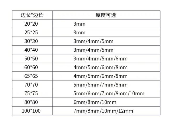 QQ图片20220912164458