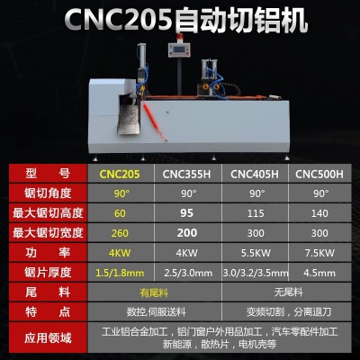 205超薄短料铝材切割机全自动切铝机数控锯铝机高精度锯厚1.5mm图3