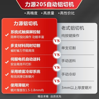 205超薄短料铝材切割机全自动切铝机数控锯铝机高精度锯厚1.5mm图2