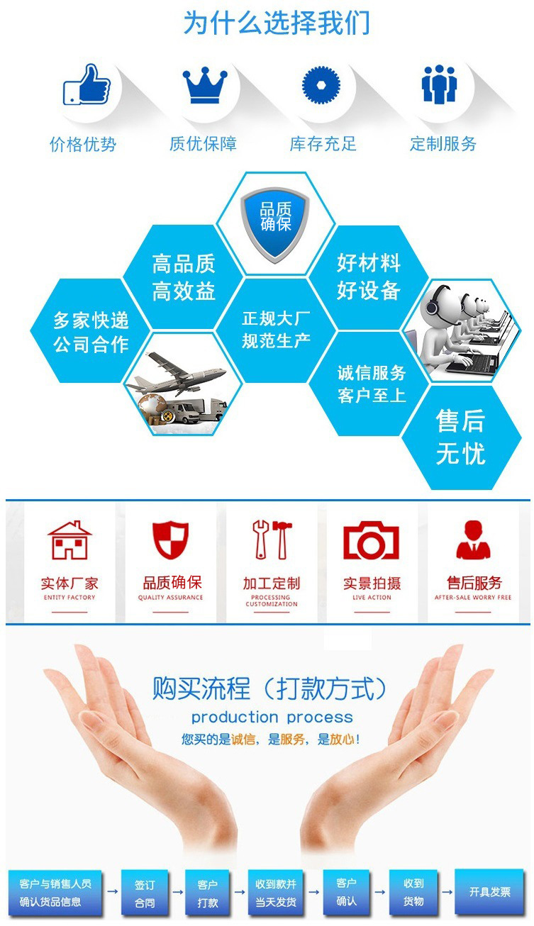 品质保障改成品质确保