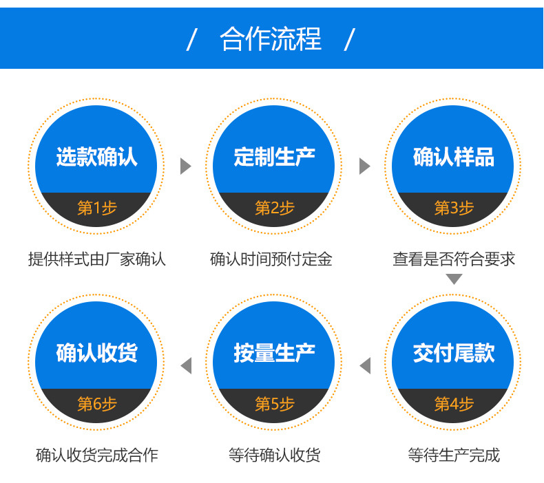 a1b997f8d82fca6725d6d8a12939dd