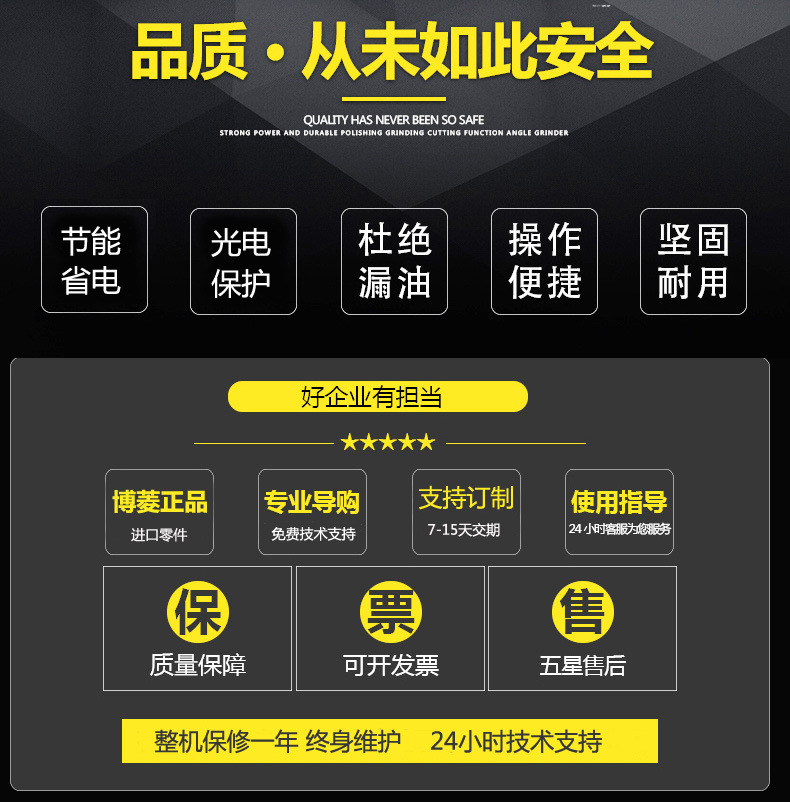 保障图