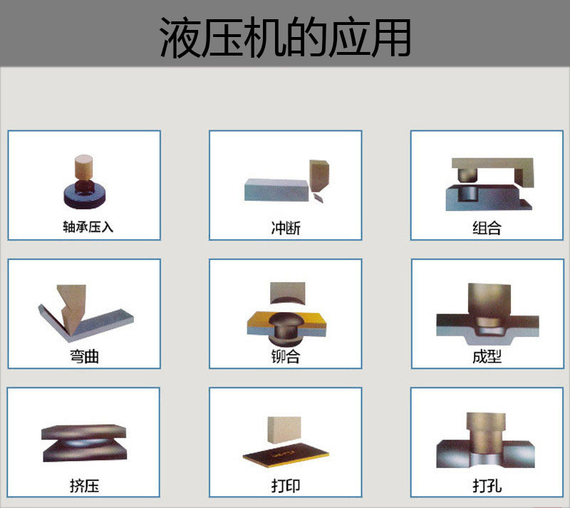 液压机的应用新.jpg