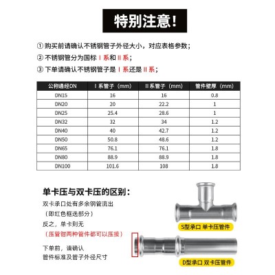 电动液压压管钳KYYG-1532充电式薄壁不锈钢管卡压钳便携式液压钳图2