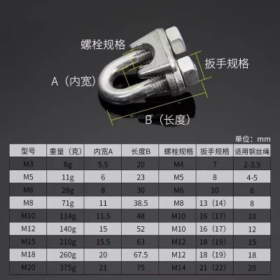 厂家批发重型钢丝绳卡头 镀锌玛钢卡头钢丝绳卡扣夹头U型 猫爪锁扣图4