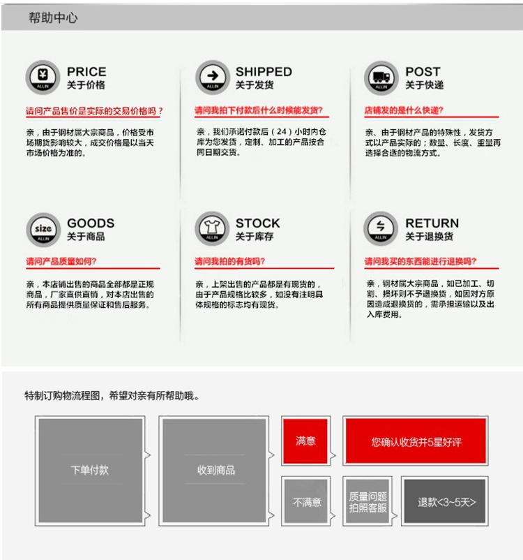 帮助说明