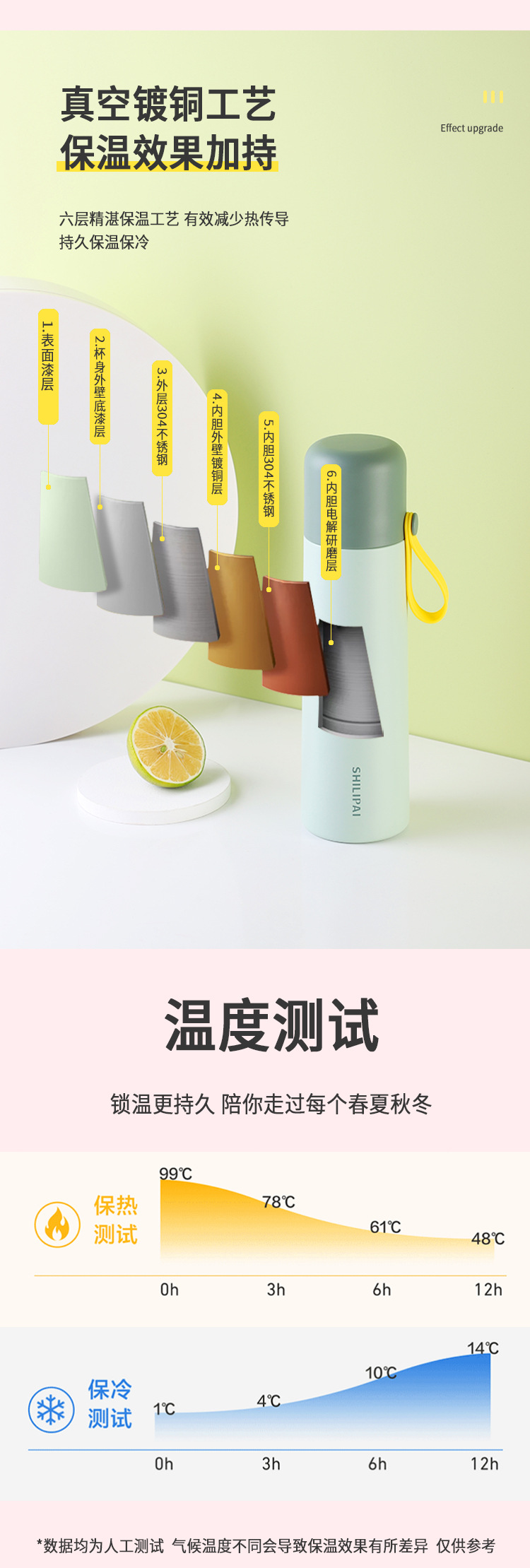SL202855-500ML详情页_07.jpg