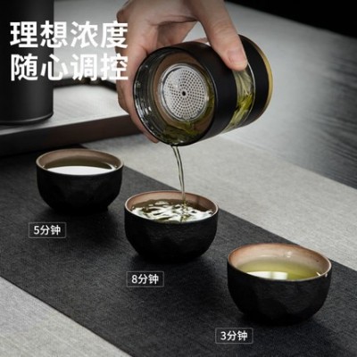 智能高档保温杯温显保冷316不锈钢茶杯触摸显示茶水分离杯批发图4