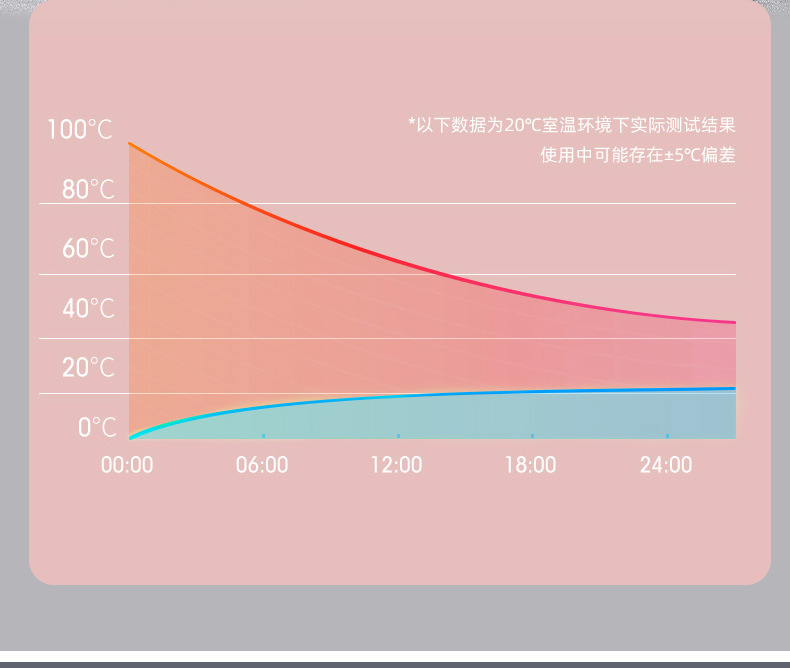 保温杯-(3)_07