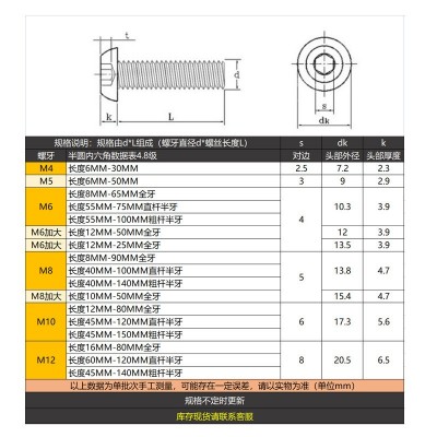 镀锌内六角螺丝 半圆盘头元杯M8M10粗杆半牙宠物健身内六角螺丝图2