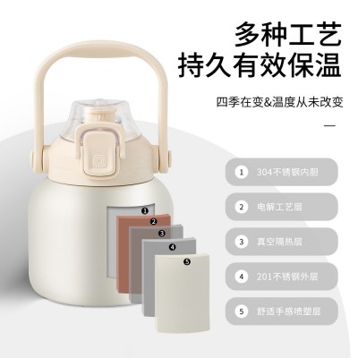 跨境304不锈钢大肚杯保温杯高颜值女生户外运动水壶大容量 吸管杯图3
