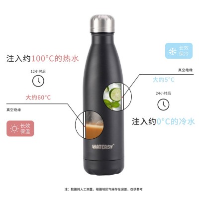 sx亚马逊304不锈钢500ml可乐瓶保温杯17oz运动水壶户外 水杯喷塑图4