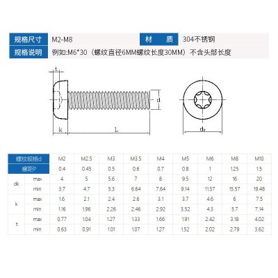 304不锈钢防盗螺栓2672圆头内梅花头带针柱盘头异形防拆 螺丝M4-M6图3